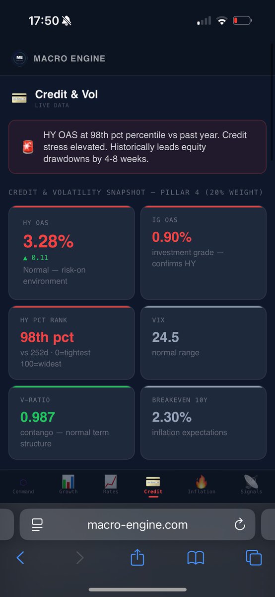 MacroEngine tweet media