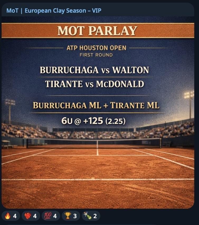 🏆 Money On Tennis 🏆 tweet media