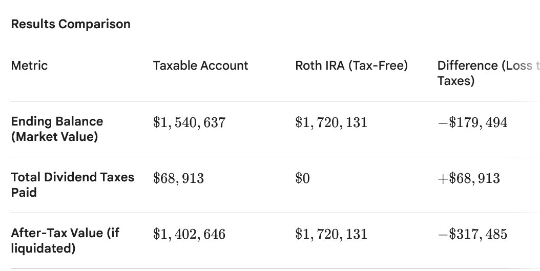 PFO Investor tweet media