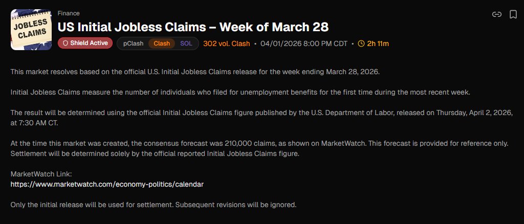 INITIAL JOBLESS CLAIMS 🇺🇸💼

Still hovering around ~205K–210K &amp; near historic lows.

Layoffs aren’t spiking but hiring is clearly slowing. That “low-fire, low-hire” setup is the story right now.

So what does this week’s print tell us? 🤔
clashpicks.com/event/us-initi…