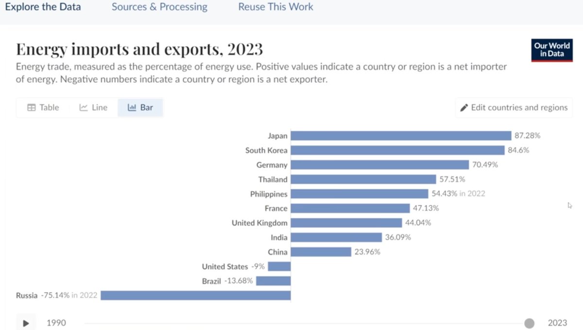 ₿. Lopes 🇵🇹 tweet media