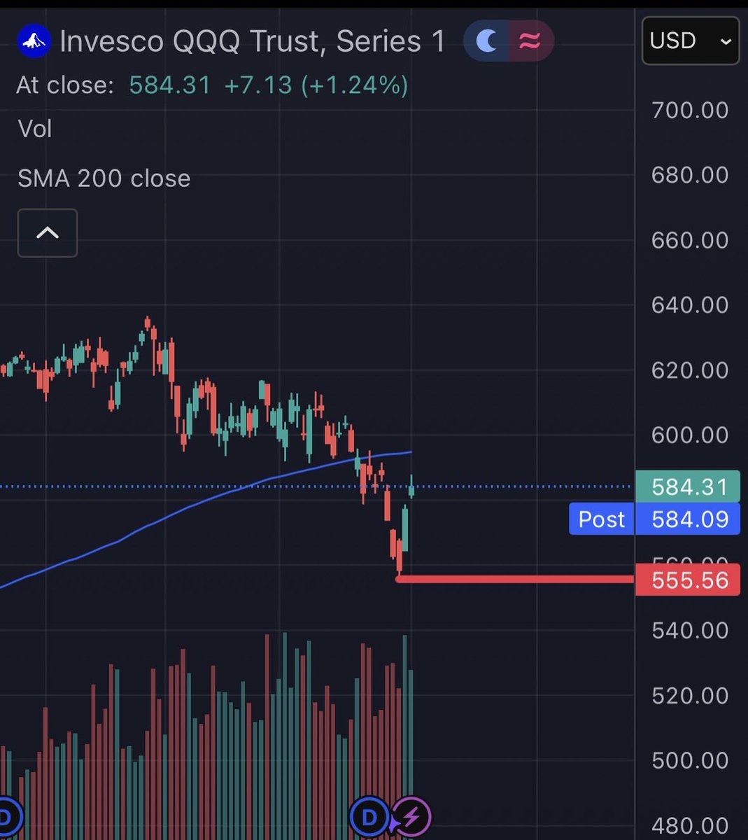 Zachary Markovich tweet media