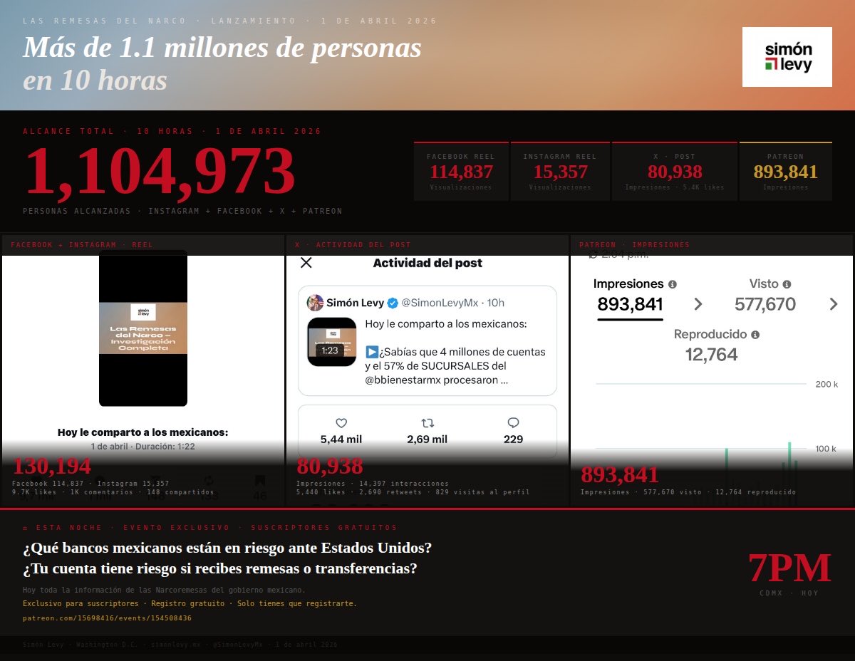 Simón Levy tweet media