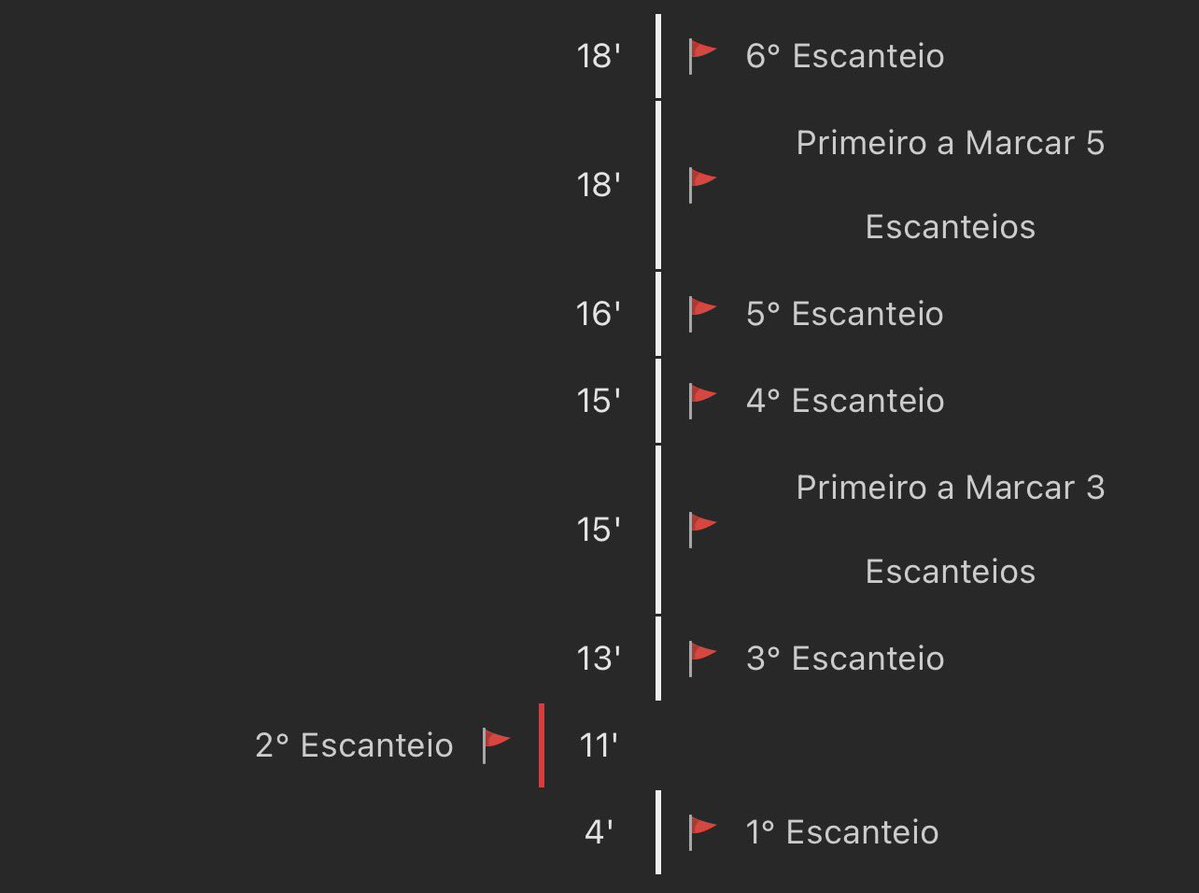 Vinicius Matias | CHINA BLACK tweet media