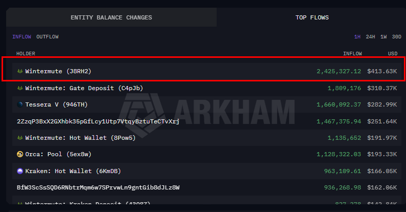 Stalkchain tweet media