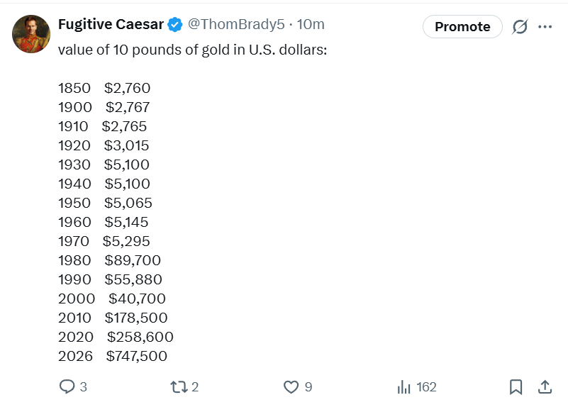 Fugitive Caesar tweet media