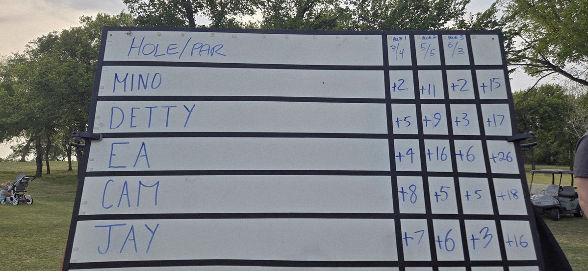 Craig Miller tweet media