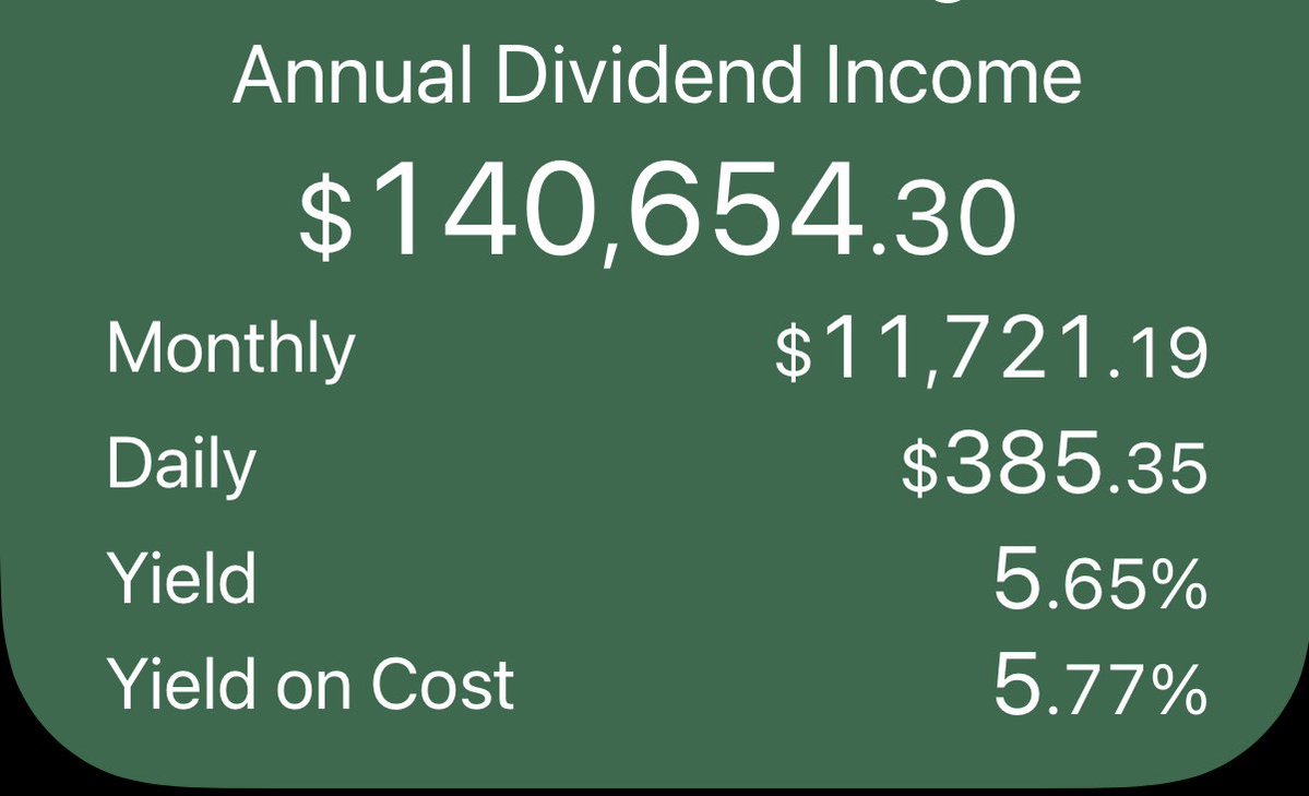 Dividend Panda tweet media