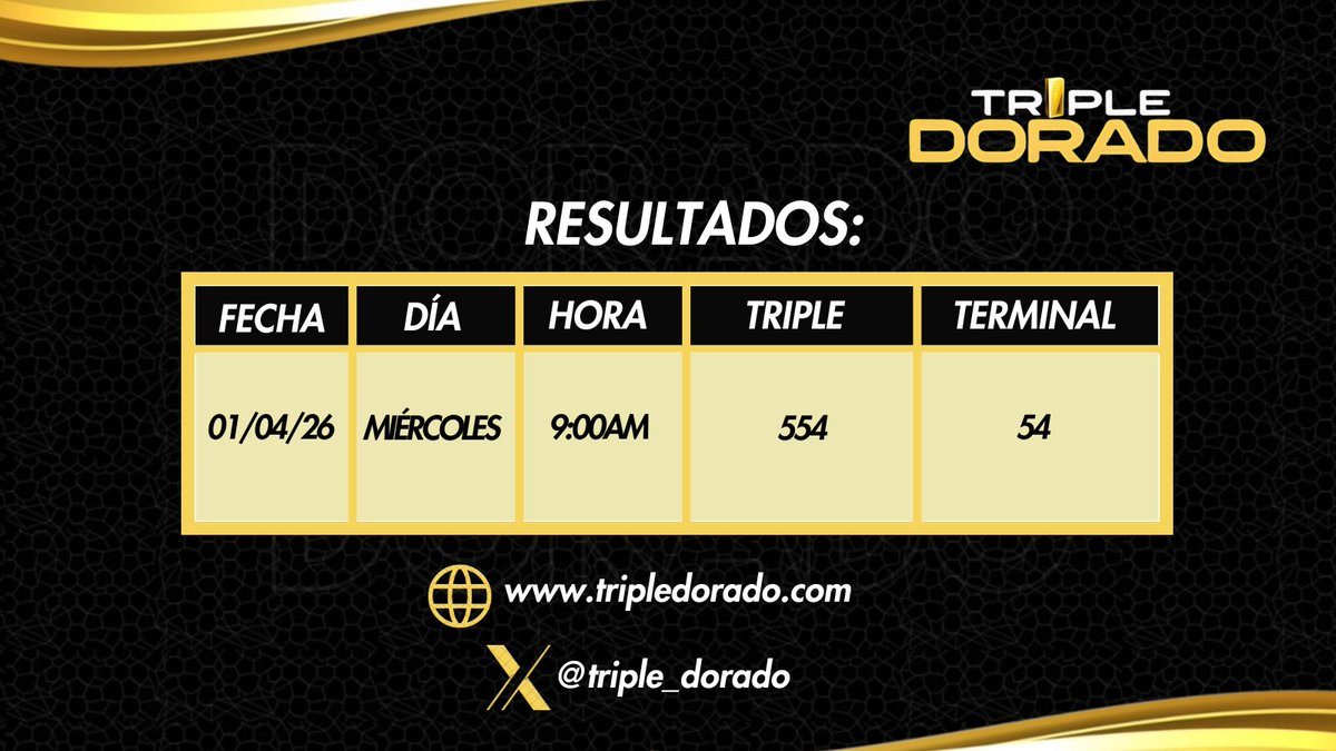Triple_Dorado's tweet photo. Resultado Miércoles 01/04/26 hora 9:00am https://t.co/KtIZcTD1Wv