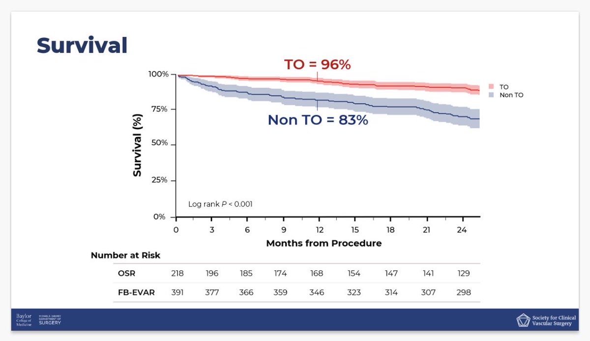 Gustavo Oderich tweet media