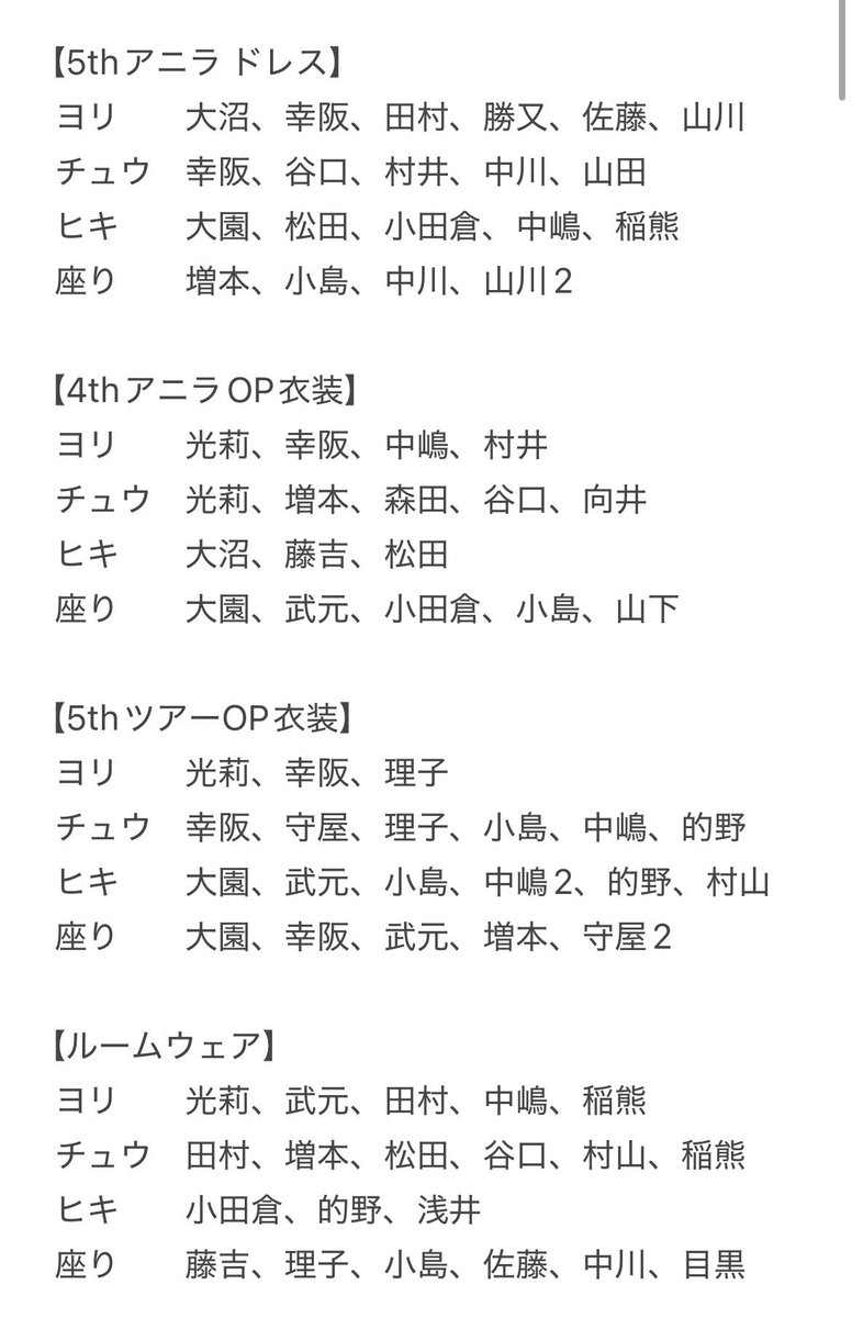 つなかんな @固定必読 tweet media