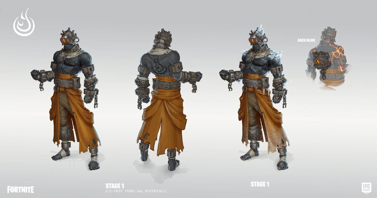 Blortzen tweet media