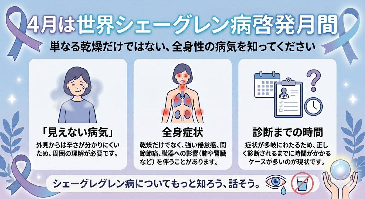 膠サポKOSAPO JAPAN/Lupus/Rheumatic Disease/Vasculitis tweet media