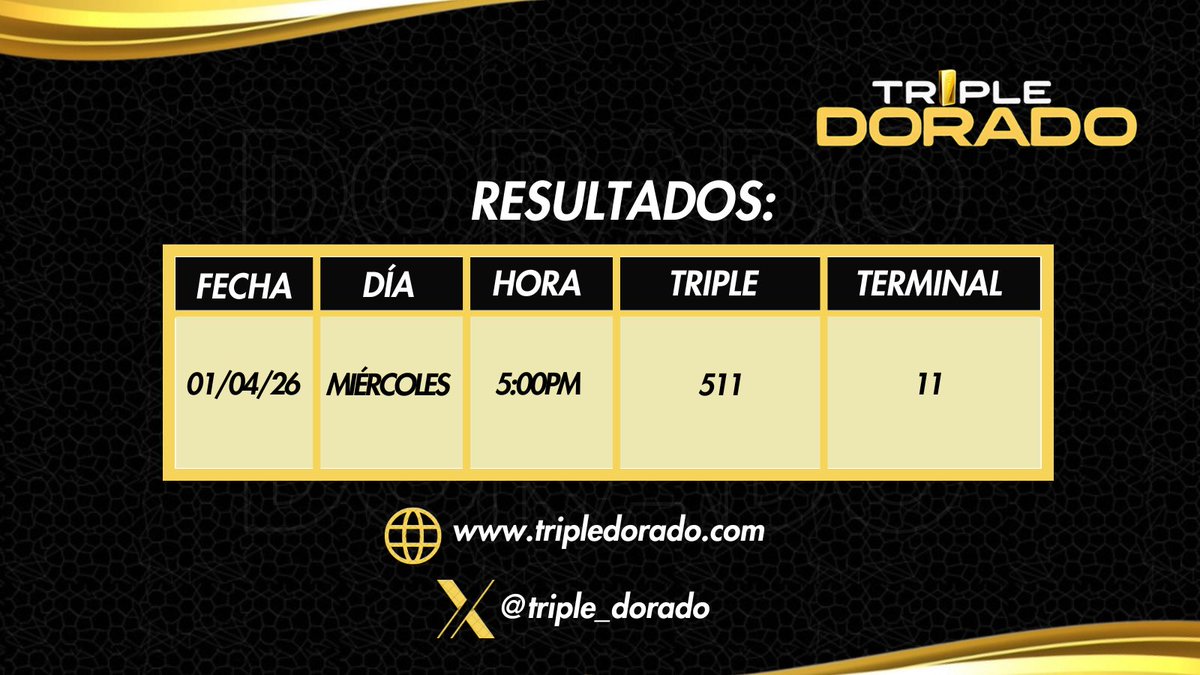 Triple_Dorado's tweet photo. Resultado Miércoles 01/04/26 hora 5:00pm https://t.co/ixfxLYvxhF