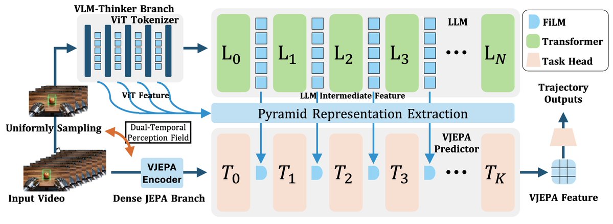 Haichao Zhang tweet media