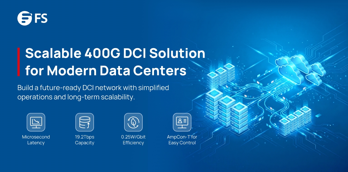 FS.com AU tweet media