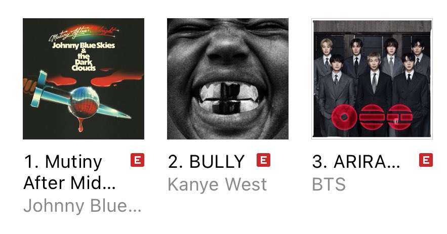 BTS Charts News tweet media