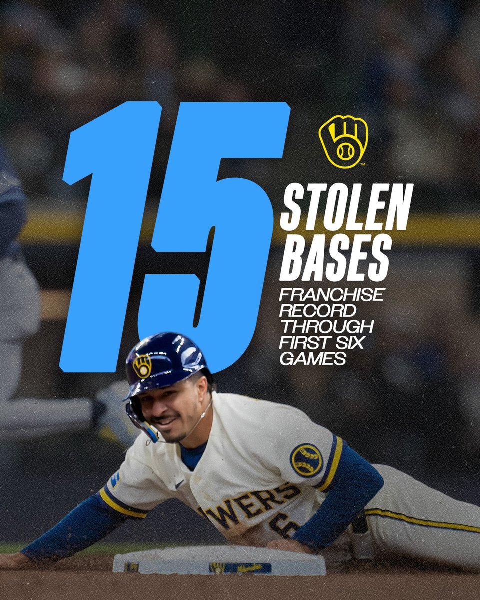 Milwaukee Brewers tweet media