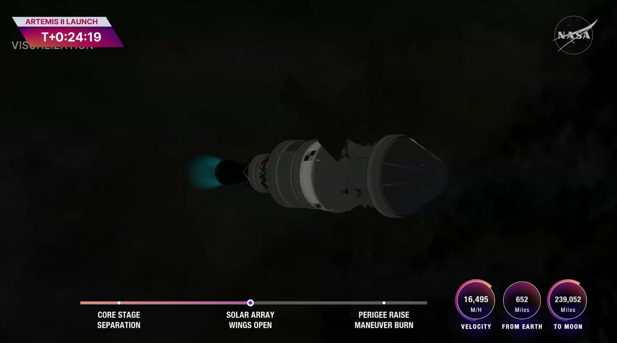 ActuSpatiales's tweet photo. · Déploiement des panneaux solaires terminé. #ArtemisII https://t.co/ZcmHaHhp0y