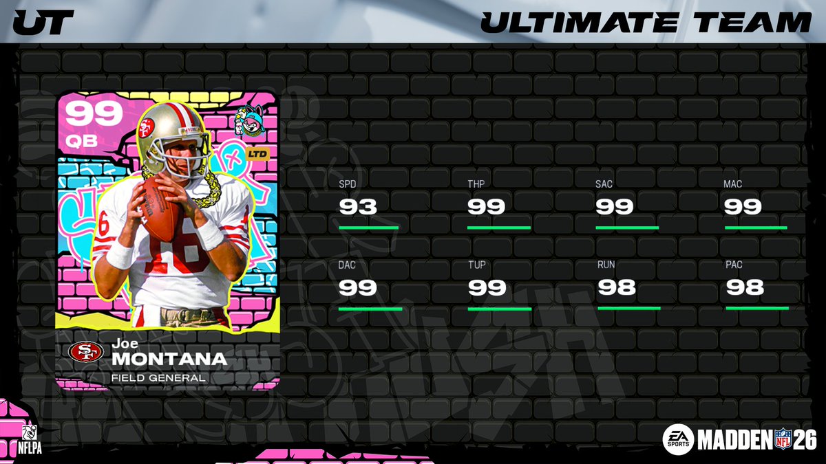 Madden Ultimate Team tweet media