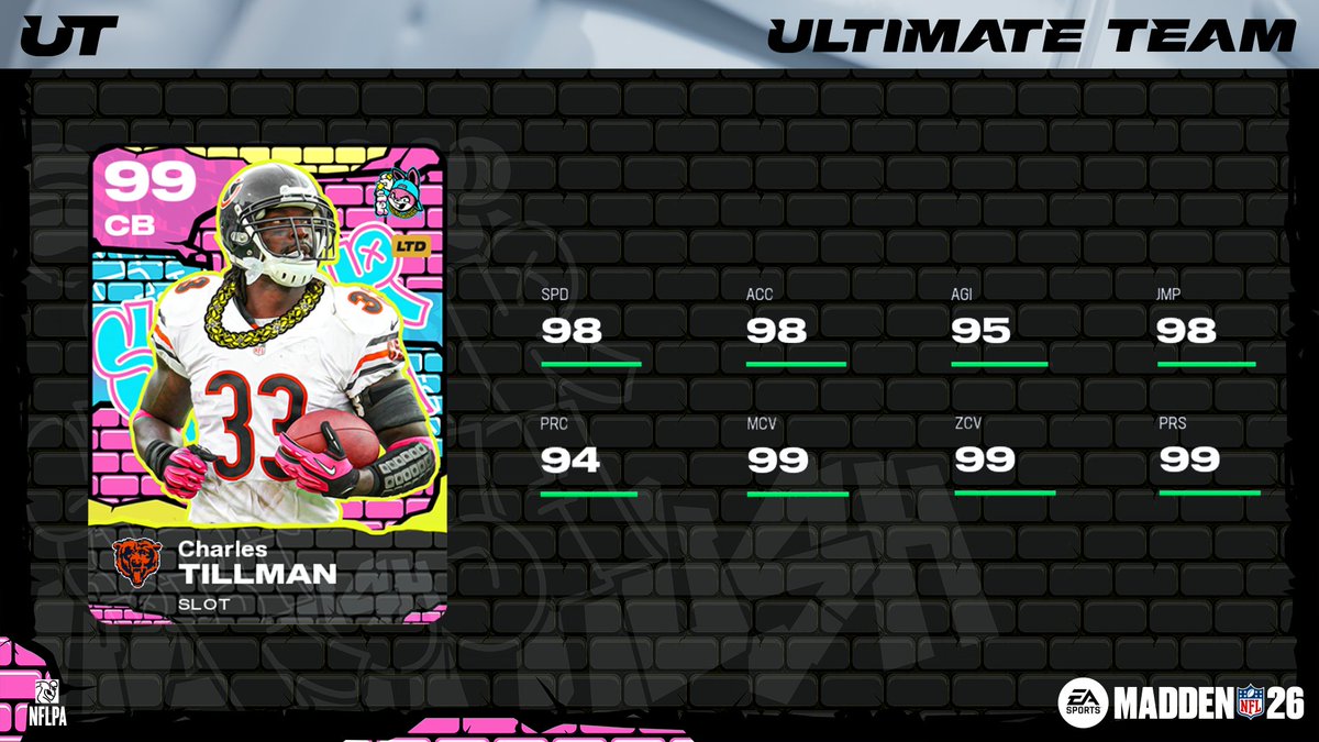 Madden Ultimate Team tweet media
