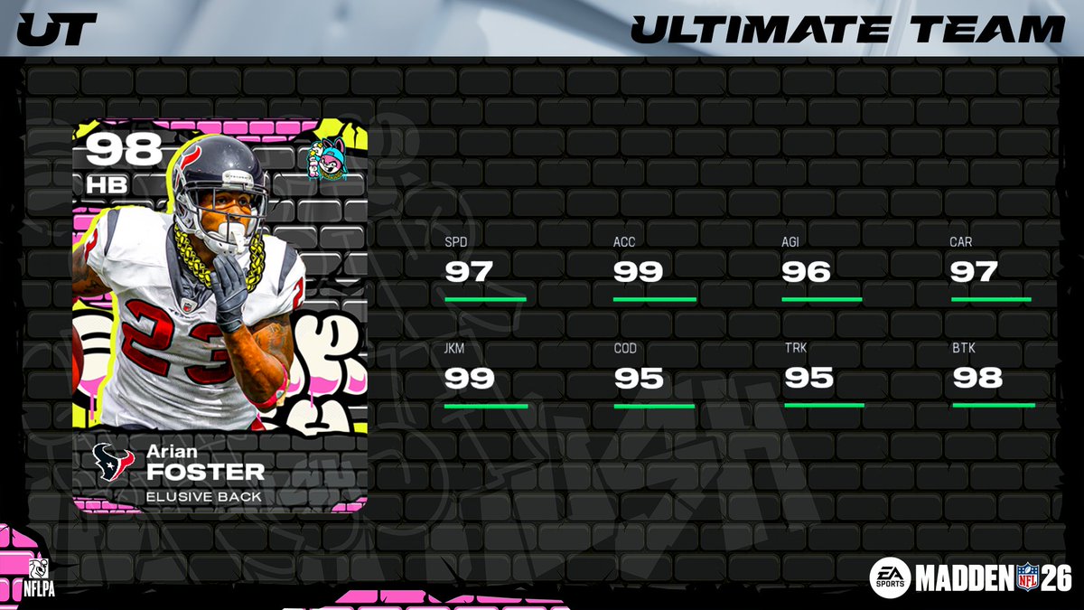 Madden Ultimate Team tweet media