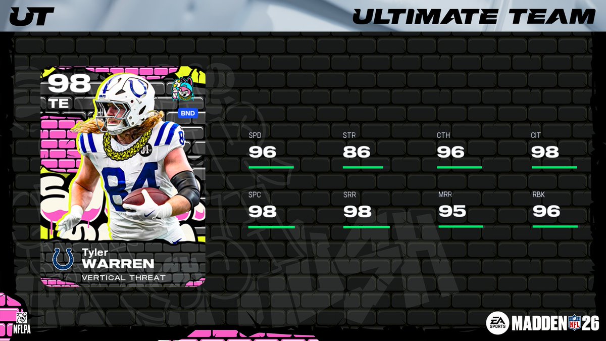 Madden Ultimate Team tweet media