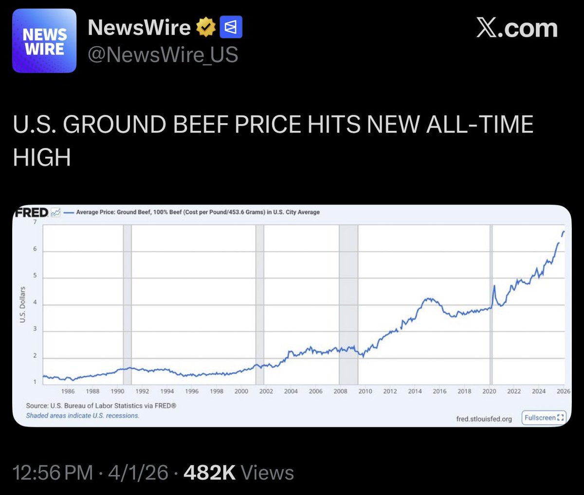Ron Filipkowski tweet media