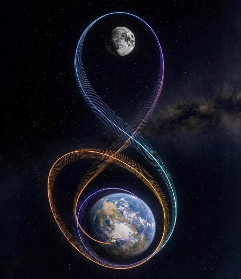 All day Astronomy tweet media