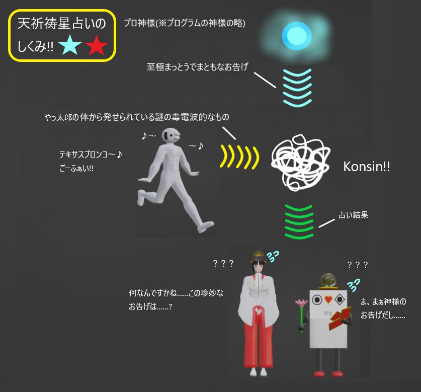 ノベルギルド（公式） tweet media