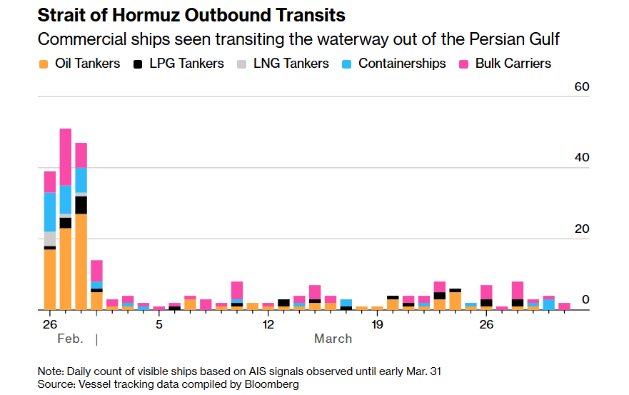 Hydrocarbon tweet media