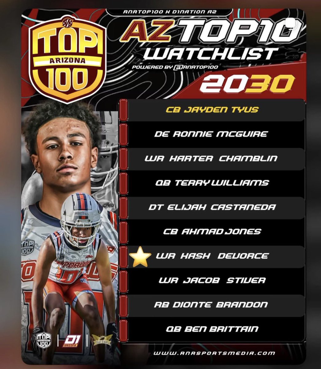 Kash_Devorce's tweet photo. ⏰ #2030 #STAYHUNGRY https://t.co/scBnZfFsuj