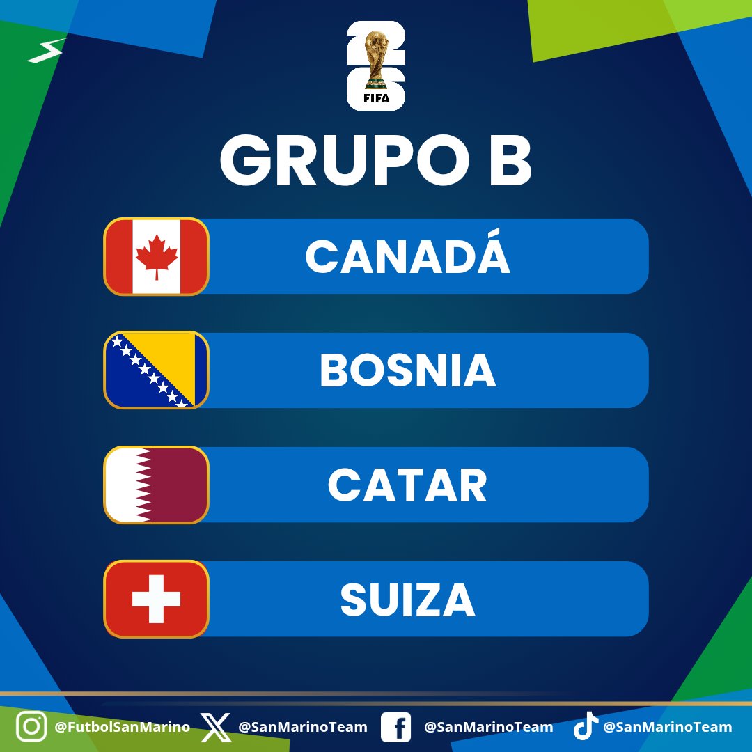 San Marino Fútbol 🇸🇲 tweet media