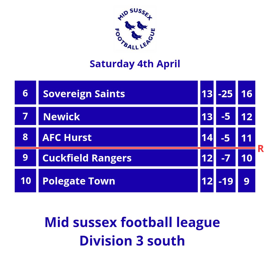 Steven.j Downey tweet media