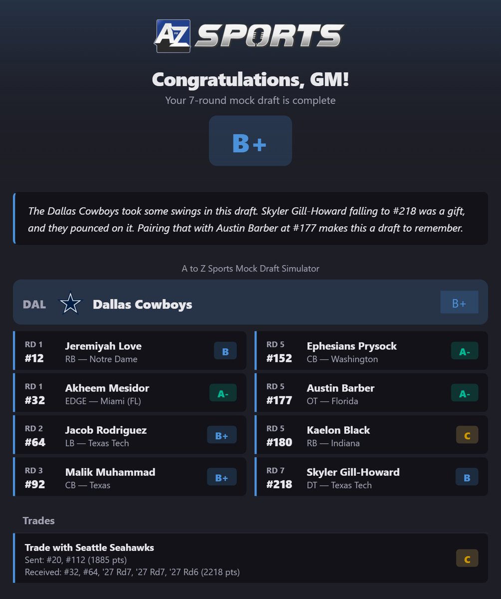 dak prescott enjoyer tweet media