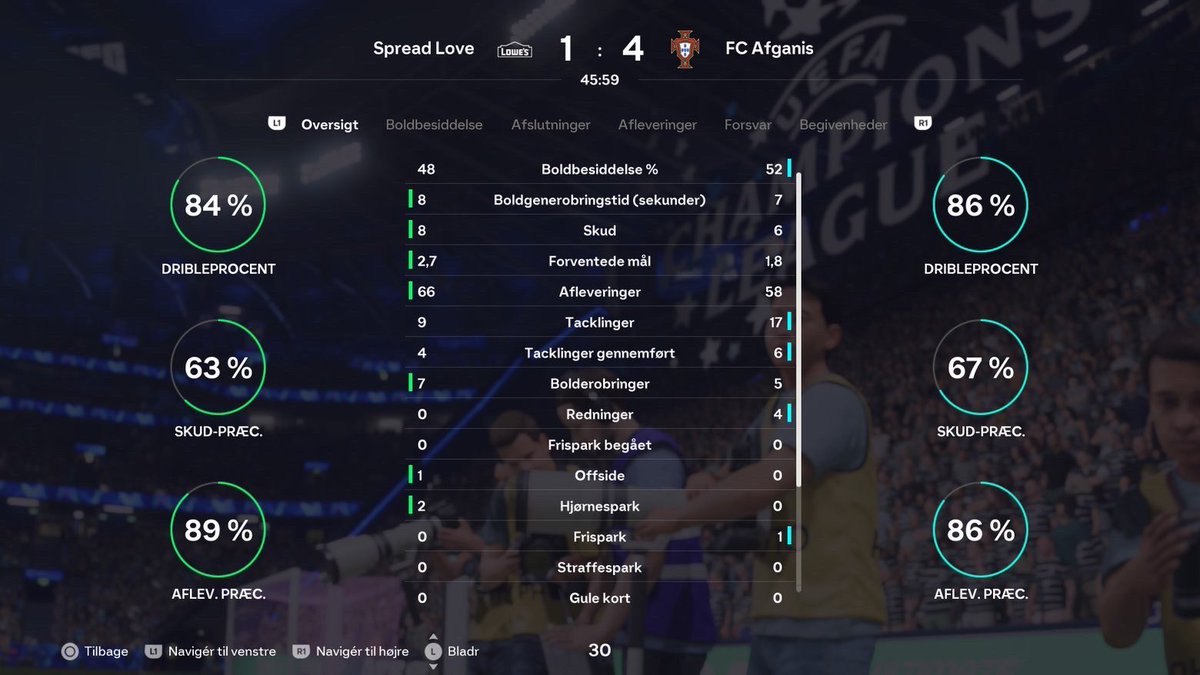 Utd_Zeus's tweet photo. Anyone else having results in rivals like these recently? @NickRTFM https://t.co/HbGUiGZbgx