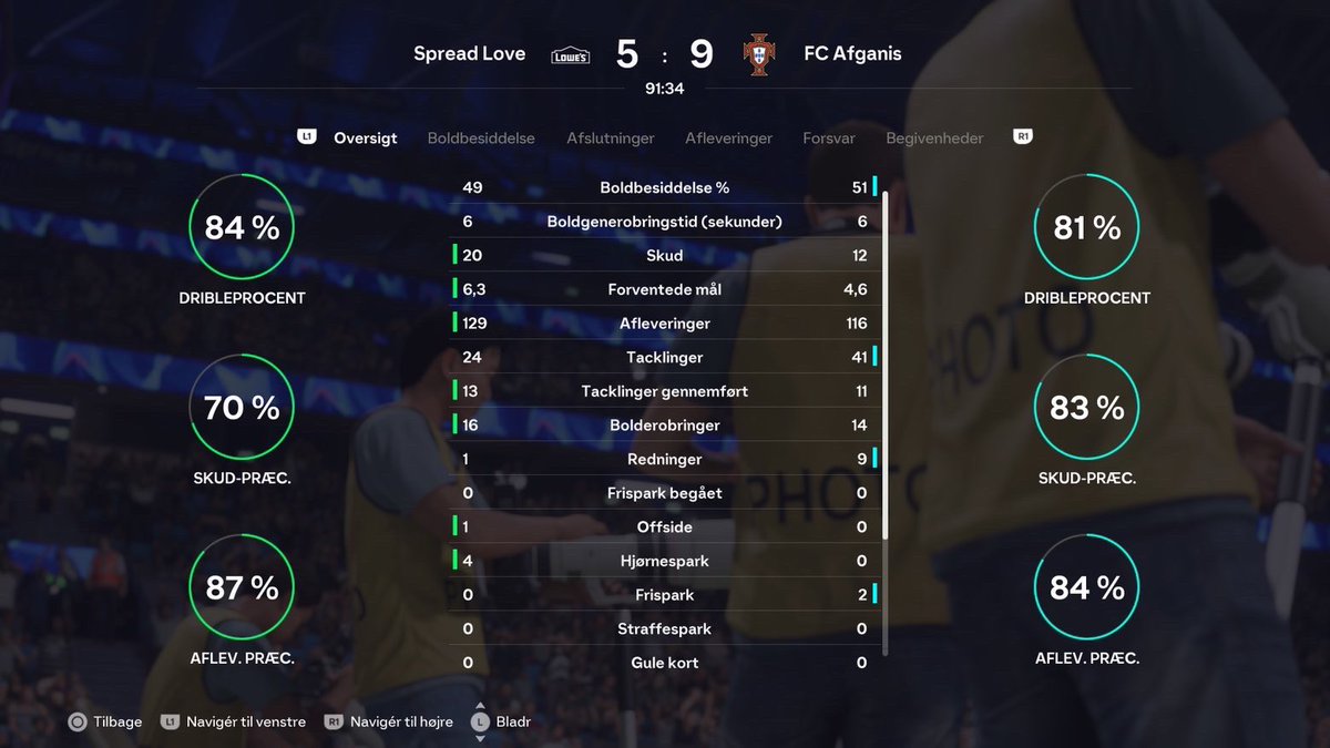 Utd_Zeus's tweet photo. Anyone else having results in rivals like these recently? @NickRTFM https://t.co/HbGUiGZbgx
