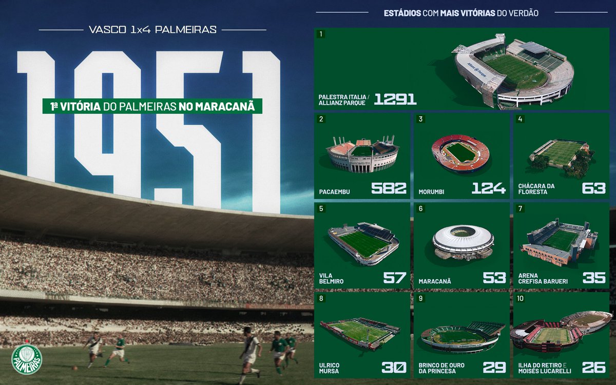 SE Palmeiras tweet media