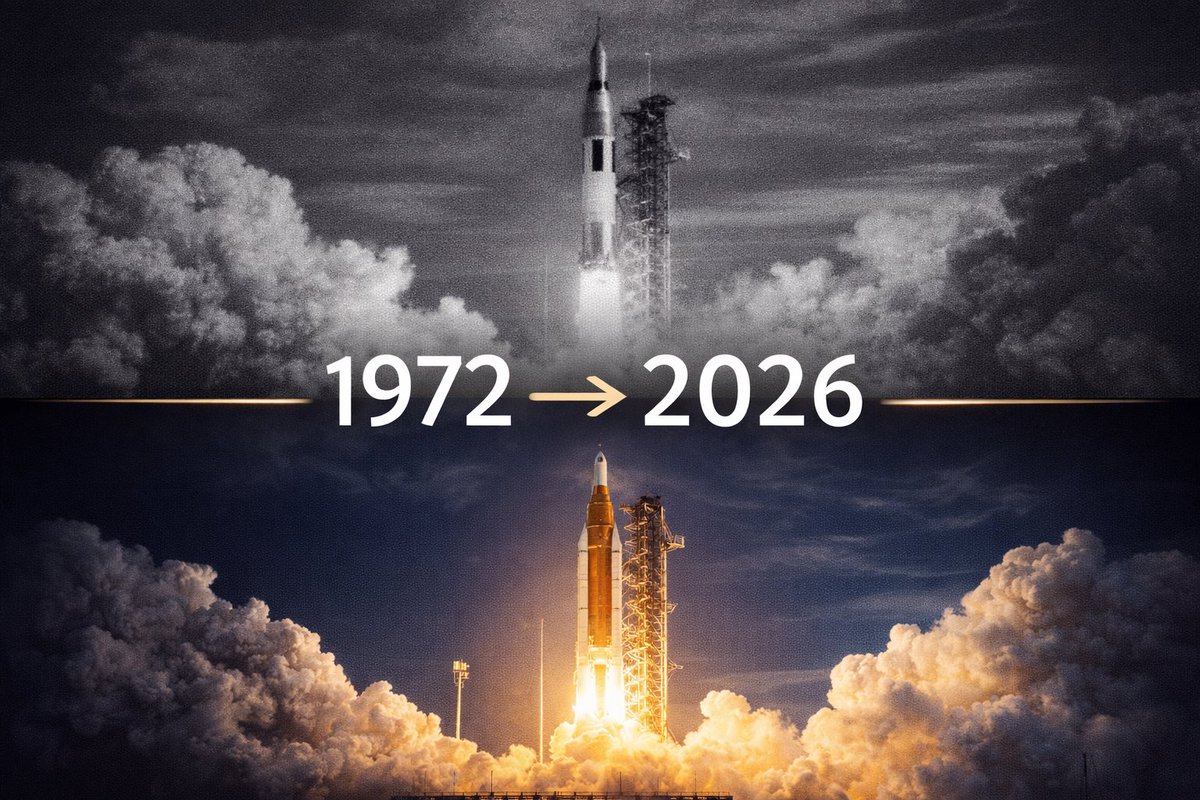 Chronos Intelligence tweet media