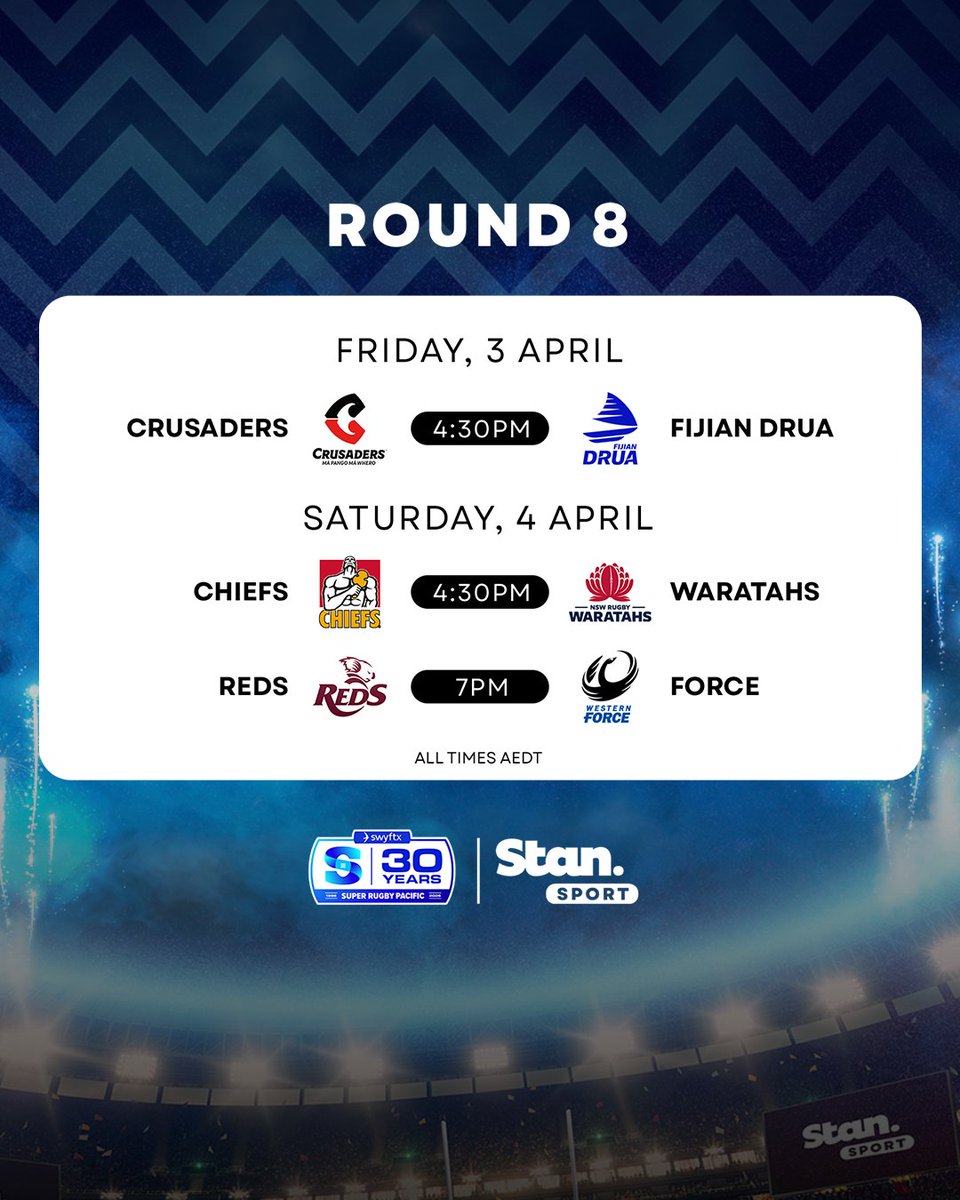 Round 8 is here and marks half way through the season 💪 
↳ Super Rugby Pacific. Every Match. Live &amp; Exclusive.

#StanSportAU #SuperRugbyPacific