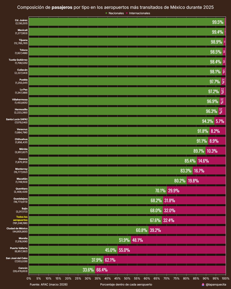 Montse 🧁 tweet media