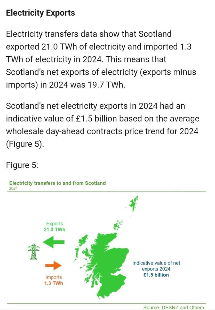 The Crossgate Centre #SupportsAlexSalmond tweet media
