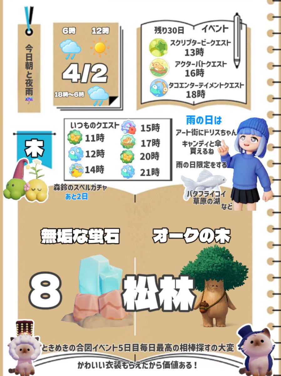 Taylor arichan tweet media