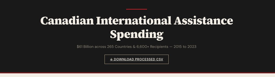 The Reclamare tweet media