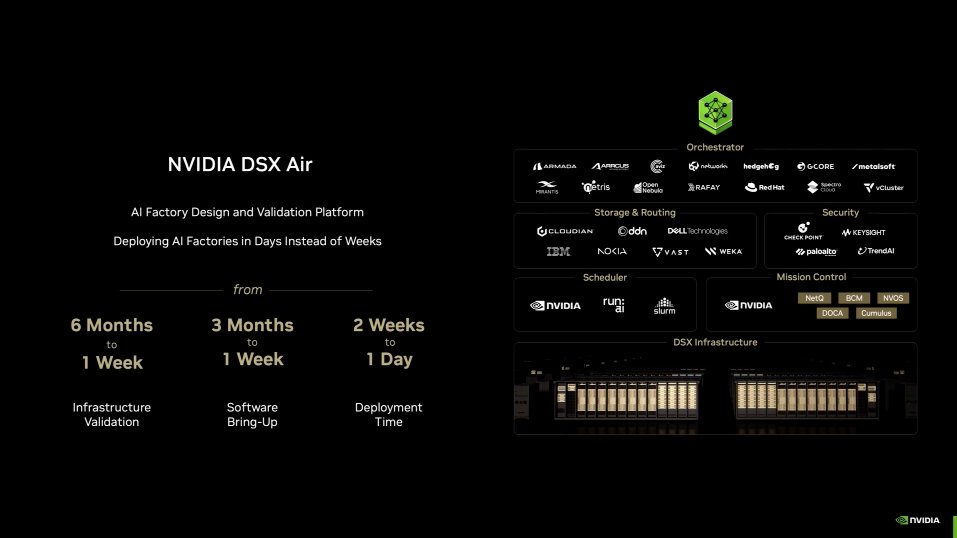 NVIDIA Networking tweet media