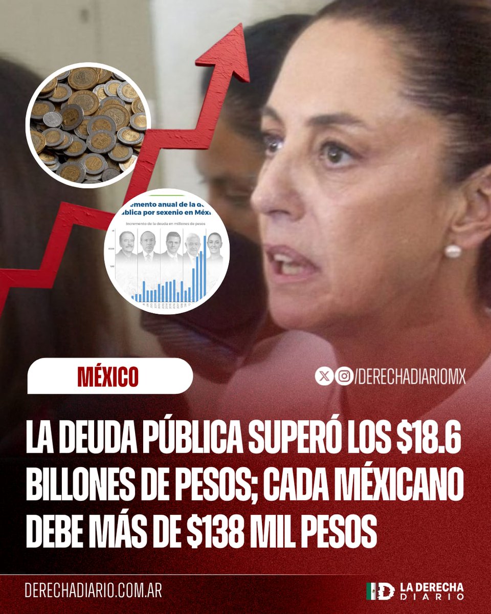 La Derecha Diario México tweet media