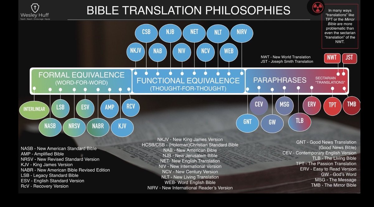 MunkiTod™ tweet media