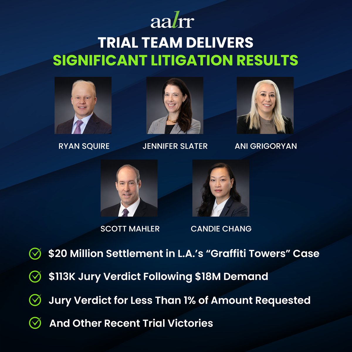 AALRR's tweet image. AALRR’s Real Estate and Title Litigation team continues to secure significant results in complex, high-stakes matters, including the L.A.’s infamous “Graffiti Towers” case, through strategic advocacy and disciplined trial execution. 
🔗aalrr.com/newsroom-news-… #aalrr #litigation
