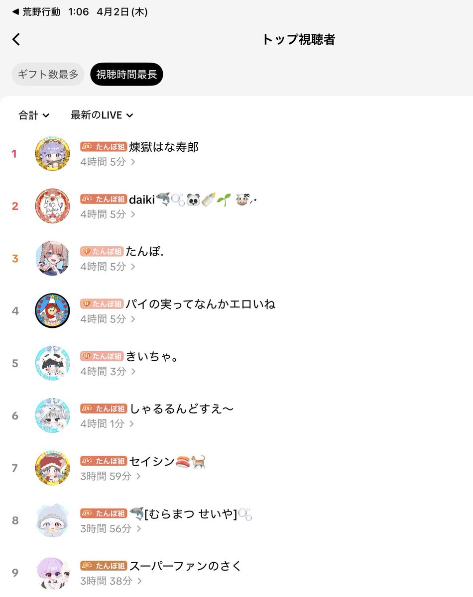 なおたんぽ。 tweet media