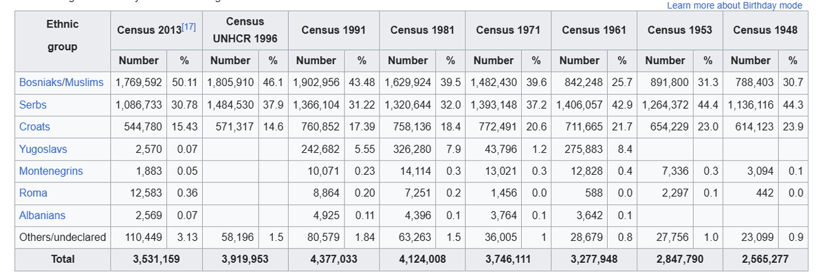 Gerry Lynch tweet media